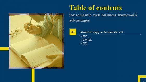 Semantic_Web_Business_Framework_Advantages_IT_Ppt_PowerPoint_Presentation_Complete_Deck_With_Slides_Slide_15.jpg