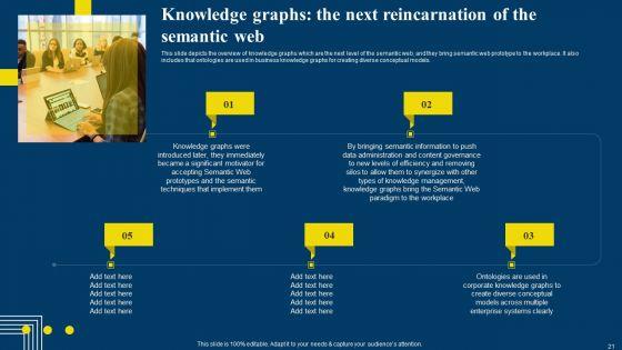Semantic_Web_Business_Framework_Advantages_IT_Ppt_PowerPoint_Presentation_Complete_Deck_With_Slides_Slide_21.jpg
