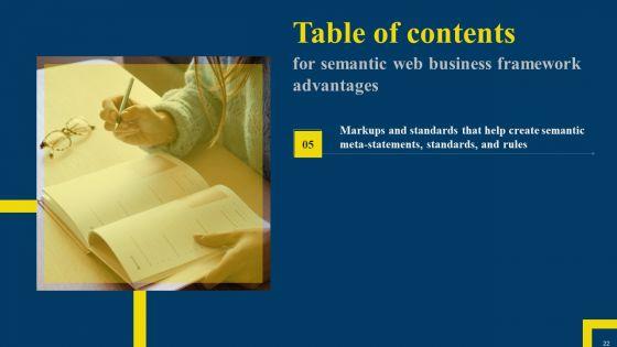 Semantic_Web_Business_Framework_Advantages_IT_Ppt_PowerPoint_Presentation_Complete_Deck_With_Slides_Slide_22.jpg