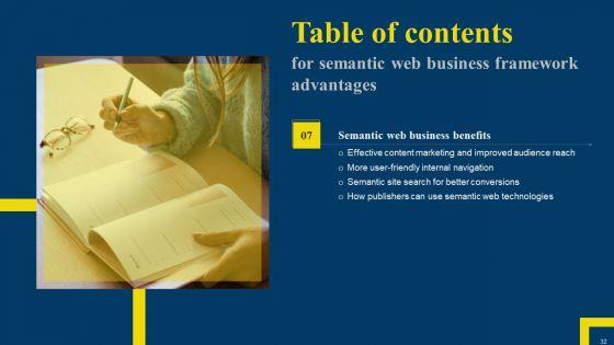 Semantic_Web_Business_Framework_Advantages_IT_Ppt_PowerPoint_Presentation_Complete_Deck_With_Slides_Slide_32.jpg