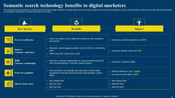 Semantic_Web_Business_Framework_Advantages_IT_Ppt_PowerPoint_Presentation_Complete_Deck_With_Slides_Slide_44.jpg