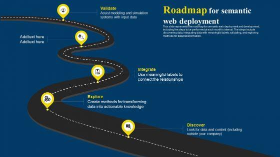 Semantic_Web_Business_Framework_Advantages_IT_Roadmap_For_Semantic_Web_Topics_PDF_Slide_1.jpg