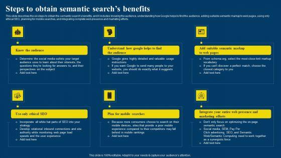 Semantic_Web_Business_Framework_Advantages_IT_Steps_To_Obtain_Semantic_Searchs_Benefits_Mockup_PDF_Slide_1.jpg