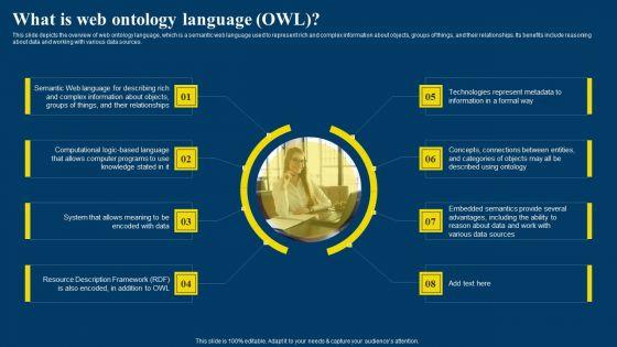 Semantic_Web_Business_Framework_Advantages_IT_What_Is_Web_Ontology_Language_Owl_Information_PDF_Slide_1.jpg