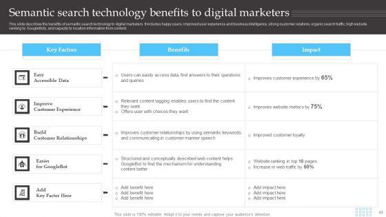 Semantic_Web_Fundamentals_Ppt_PowerPoint_Presentation_Complete_Deck_With_Slides_Slide_43.jpg