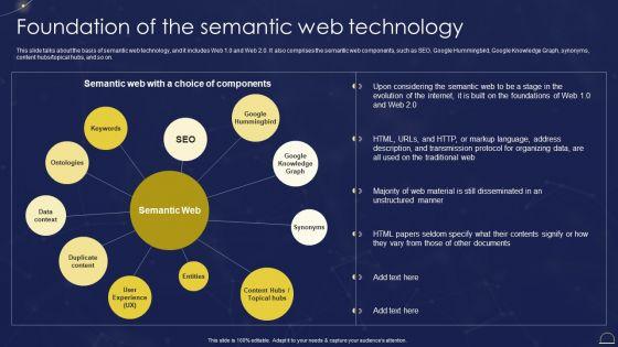 Semantic_Web_Technologies_Foundation_Of_The_Semantic_Web_Technology_Summary_PDF_Slide_1.jpg
