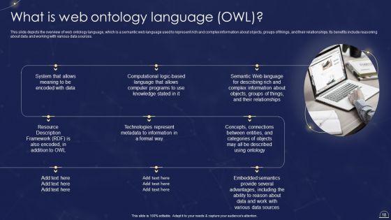 Semantic_Web_Technologies_IT_Ppt_PowerPoint_Presentation_Complete_Deck_With_Slides_Slide_18.jpg
