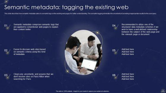 Semantic_Web_Technologies_IT_Ppt_PowerPoint_Presentation_Complete_Deck_With_Slides_Slide_20.jpg