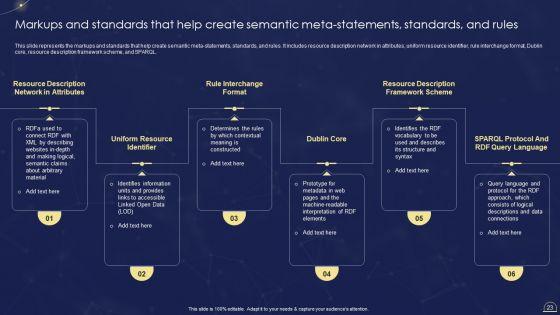 Semantic_Web_Technologies_IT_Ppt_PowerPoint_Presentation_Complete_Deck_With_Slides_Slide_23.jpg