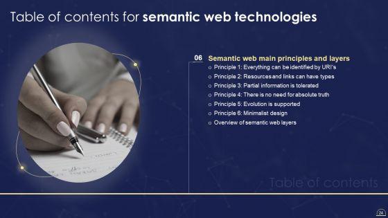 Semantic_Web_Technologies_IT_Ppt_PowerPoint_Presentation_Complete_Deck_With_Slides_Slide_24.jpg