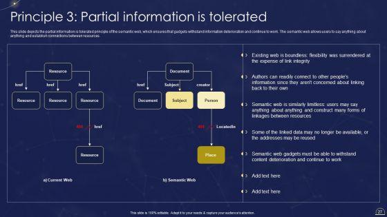 Semantic_Web_Technologies_IT_Ppt_PowerPoint_Presentation_Complete_Deck_With_Slides_Slide_27.jpg