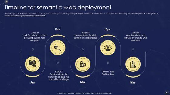 Semantic_Web_Technologies_IT_Ppt_PowerPoint_Presentation_Complete_Deck_With_Slides_Slide_46.jpg