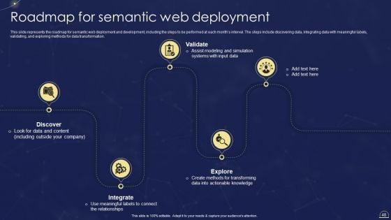 Semantic_Web_Technologies_IT_Ppt_PowerPoint_Presentation_Complete_Deck_With_Slides_Slide_48.jpg