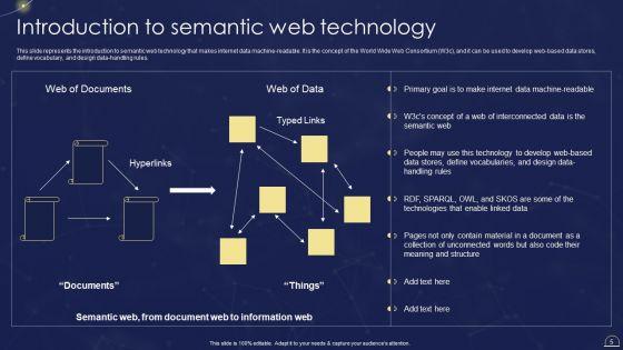 Semantic_Web_Technologies_IT_Ppt_PowerPoint_Presentation_Complete_Deck_With_Slides_Slide_5.jpg