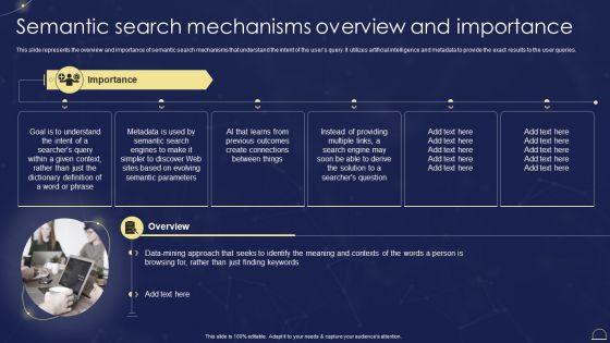 Semantic_Web_Technologies_Semantic_Search_Mechanisms_Overview_And_Importance_Topics_PDF_Slide_1.jpg