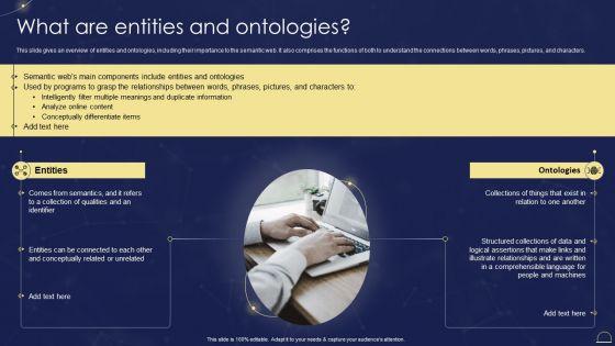 Semantic_Web_Technologies_What_Are_Entities_And_Ontologies_Diagrams_PDF_Slide_1.jpg