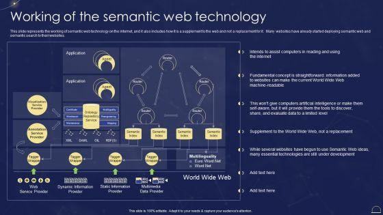 Semantic_Web_Technologies_Working_Of_The_Semantic_Web_Technology_Diagrams_PDF_Slide_1.jpg
