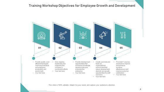 Seminar_Goals_Employee_Growth_Ppt_PowerPoint_Presentation_Complete_Deck_Slide_4.jpg