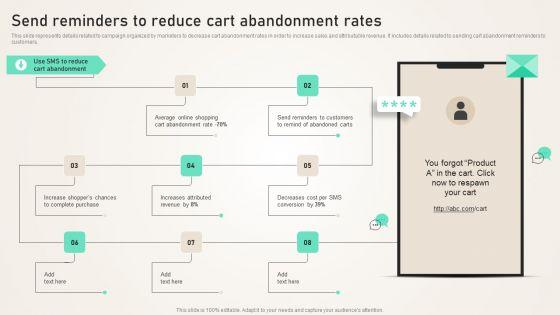 Send_Reminders_To_Reduce_Cart_Abandonment_Rates_Ppt_PowerPoint_Presentation_File_Infographics_PDF_Slide_1.jpg