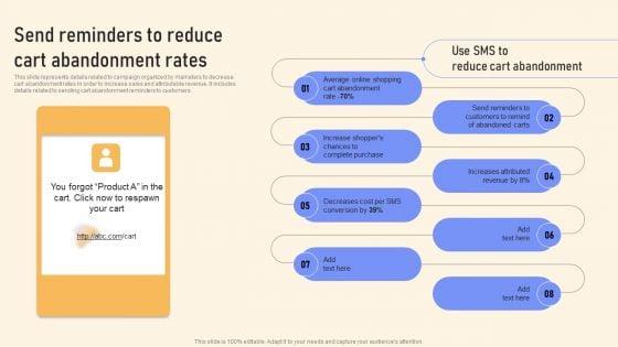 Send_Reminders_To_Reduce_Cart_Abandonment_Rates_Ppt_PowerPoint_Presentation_File_Outline_PDF_Slide_1.jpg