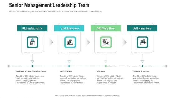 Senior_Management_Leadership_Team_Ppt_Summary_Outline_PDF_Slide_1.jpg