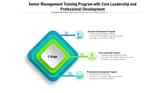 Senior_Management_Training_Program_With_Core_Leadership_And_Professional_Development_Ppt_PowerPoint_Presentation_Summary_Inspiration_PDF_Slide_1.jpg