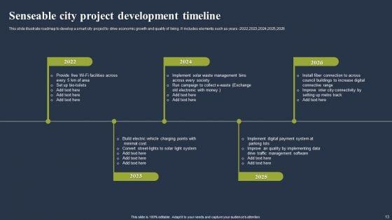 Senseable_Cities_Ppt_PowerPoint_Presentation_Complete_Deck_With_Slides_Slide_13.jpg