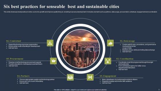 Senseable_Cities_Ppt_PowerPoint_Presentation_Complete_Deck_With_Slides_Slide_5.jpg