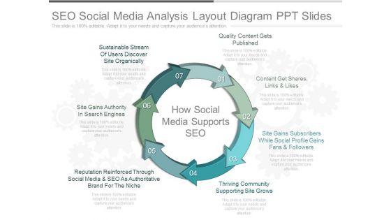 Seo_Social_Media_Analysis_Layout_Diagram_Ppt_Slides_1.jpg