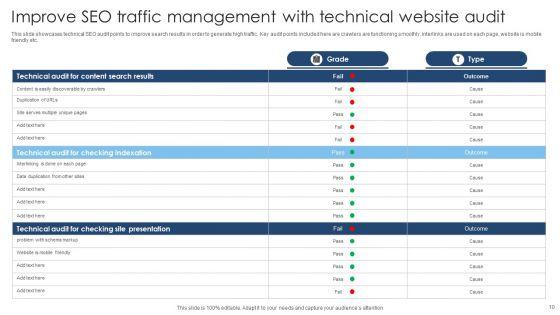 Seo_Website_Traffic_Management_Ppt_PowerPoint_Presentation_Complete_Deck_With_Slides_Slide_10.jpg