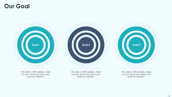 Sequence_B_Funding_Ppt_PowerPoint_Presentation_Complete_Deck_With_Slides_Slide_22.jpg
