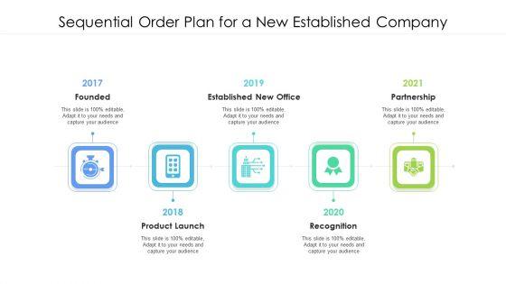 Sequential_Order_Plan_For_A_New_Established_Company_Ppt_PowerPoint_Presentation_File_Templates_PDF_Slide_1.jpg