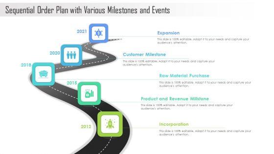 Sequential_Order_Plan_With_Various_Milestones_And_Events_Ppt_PowerPoint_Presentation_Gallery_Infographic_Template_PDF_Slide_1.jpg