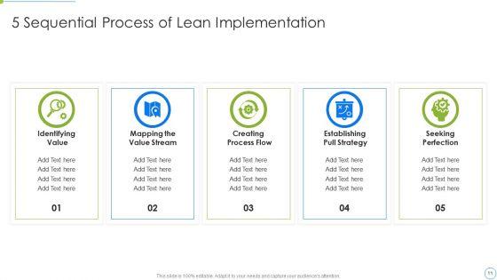 Sequential_Process_Ppt_PowerPoint_Presentation_Complete_Deck_With_Slides_Slide_11.jpg