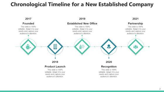 Sequential_Timeframe_Market_Penetration_Ppt_PowerPoint_Presentation_Complete_Deck_With_Slides_Slide_2.jpg