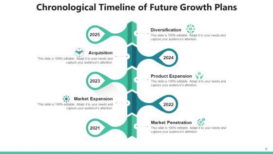 Sequential_Timeframe_Market_Penetration_Ppt_PowerPoint_Presentation_Complete_Deck_With_Slides_Slide_6.jpg