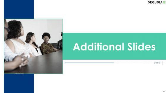 Sequoia_Company_Capital_Raising_Elevator_Pitch_Deck_Ppt_PowerPoint_Presentation_Complete_With_Slides_Slide_16.jpg