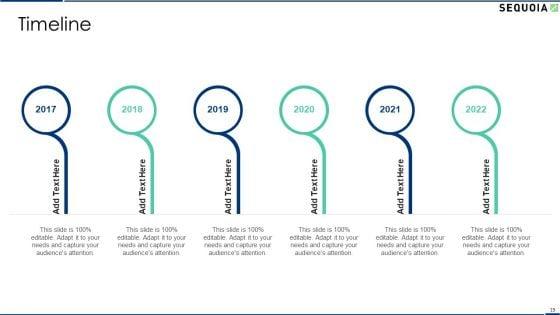 Sequoia_Company_Capital_Raising_Elevator_Pitch_Deck_Ppt_PowerPoint_Presentation_Complete_With_Slides_Slide_19.jpg