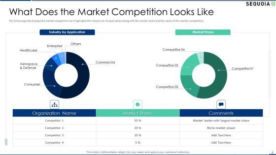 Sequoia_Company_Capital_Raising_Elevator_Pitch_Deck_Ppt_PowerPoint_Presentation_Complete_With_Slides_Slide_8.jpg
