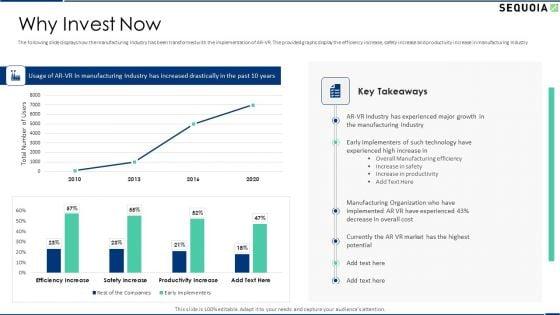 Sequoia_Company_Capital_Raising_Elevator_Why_Invest_Now_Background_PDF_Slide_1.jpg