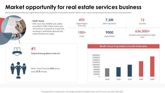 Series_A_Capital_Funding_Elevator_Market_Opportunity_For_Real_Estate_Services_Business_Formats_PDF_Slide_1.jpg