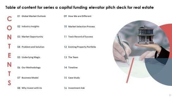 Series_A_Capital_Funding_Elevator_Pitch_Deck_For_Real_Estate_Ppt_PowerPoint_Presentation_Complete_Deck_With_Slides_Slide_2.jpg