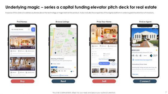 Series_A_Capital_Funding_Elevator_Pitch_Deck_For_Real_Estate_Ppt_PowerPoint_Presentation_Complete_Deck_With_Slides_Slide_7.jpg