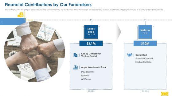 Series_A_Capital_Raising_Financial_Contributions_By_Our_Fundraisers_Topics_PDF_Slide_1.jpg