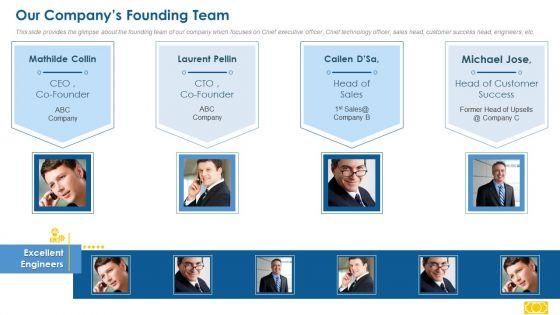 Series_A_Capital_Raising_Our_Companys_Founding_Team_Formats_PDF_Slide_1.jpg