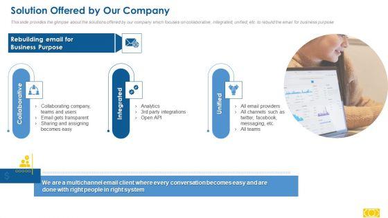 Series_A_Capital_Raising_Solution_Offered_By_Our_Company_Ideas_PDF_Slide_1.jpg