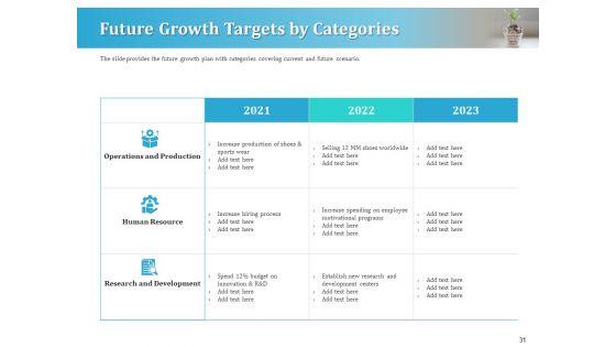 Series_A_Funding_For_Start_Up_Ppt_PowerPoint_Presentation_Complete_Deck_With_Slides_Slide_31.jpg