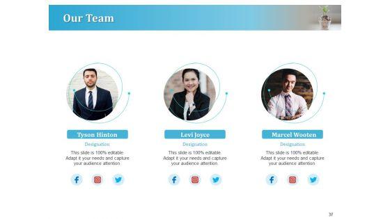 Series_A_Funding_For_Start_Up_Ppt_PowerPoint_Presentation_Complete_Deck_With_Slides_Slide_37.jpg