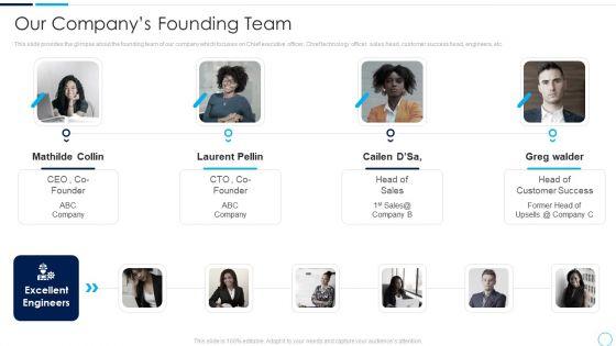 Series_A_Funding_Round_Pitch_Deck_Our_Companys_Founding_Team_Ppt_Icon_Rules_PDF_Slide_1.jpg