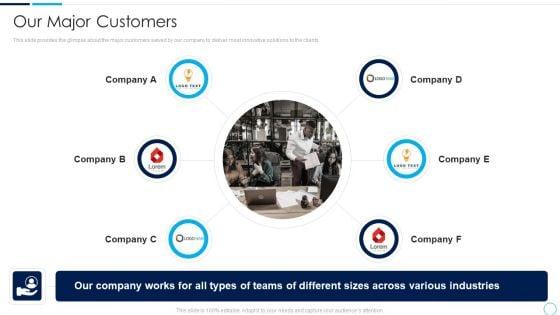 Series_A_Funding_Round_Pitch_Deck_Our_Major_Customers_Ppt_Layouts_Samples_PDF_Slide_1.jpg